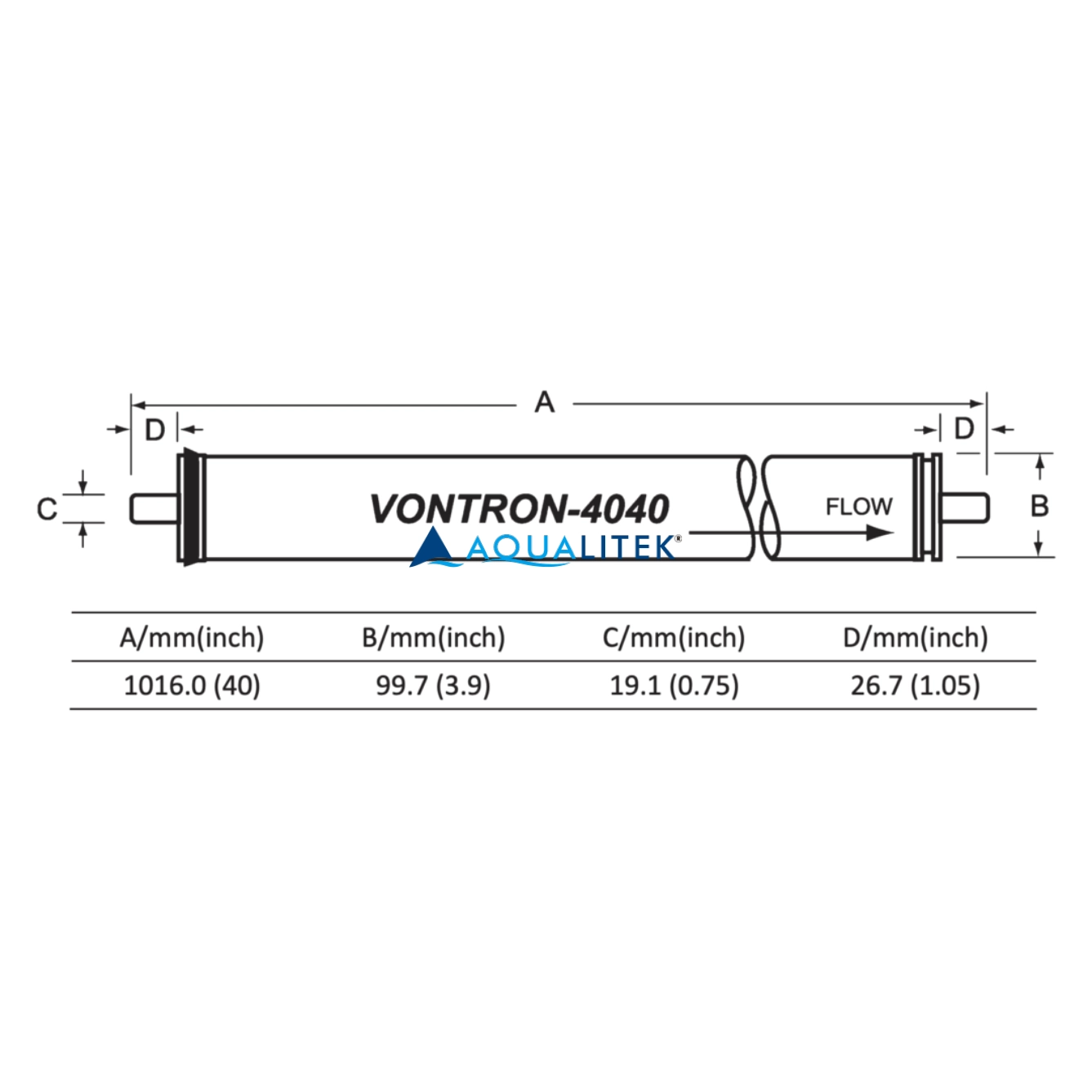 Vontron Ulp4040 Lp4040 Reverse Osmosis RO Membrane Element Vontron Ulp4040 Lp4040 Reverse Osmosis RO Membrane Element