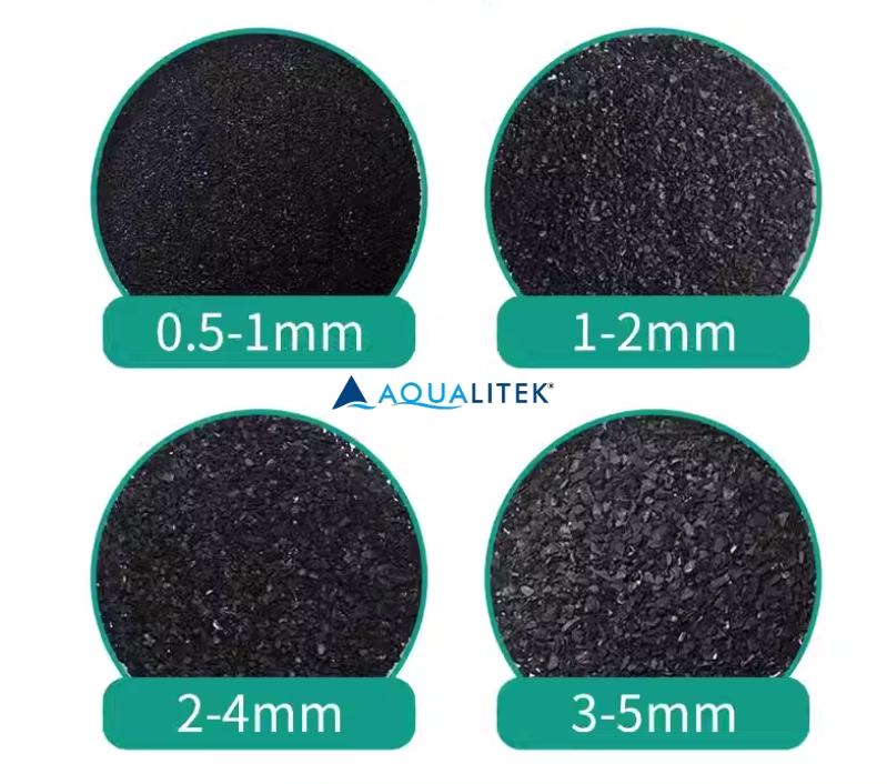 coconut carbon (3) coconut carbon (3)