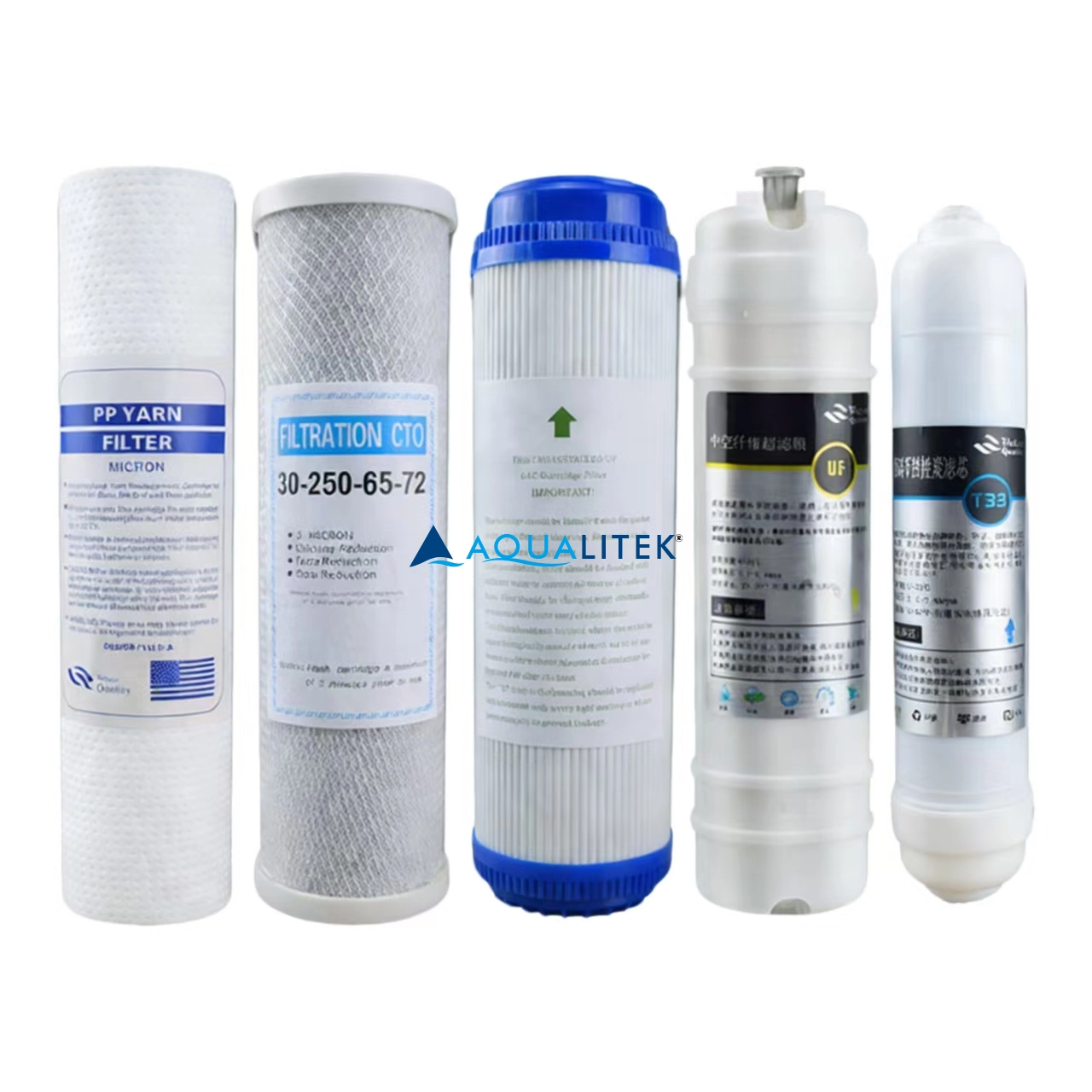Replace filter cartridge Replace filter cartridge